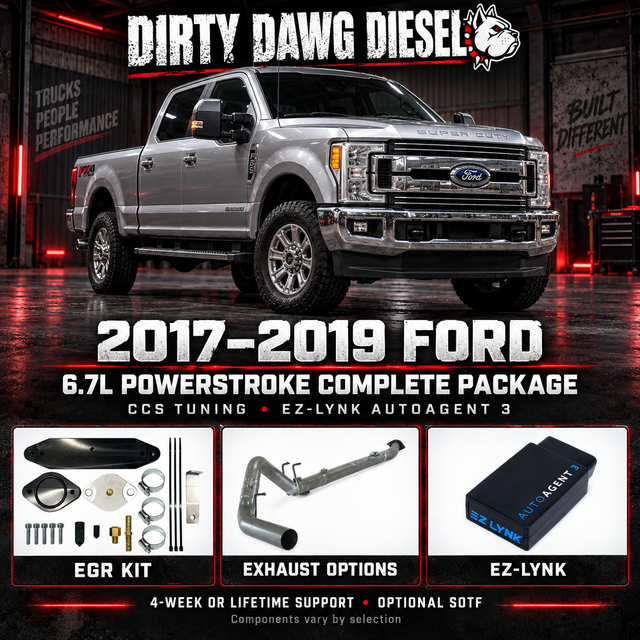 Dirty Dawg Diesel 2017–2019 Ford package cover