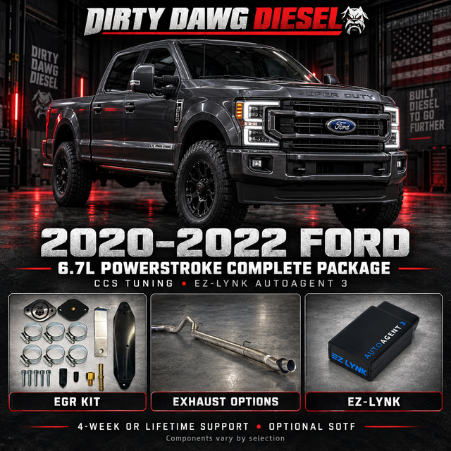 Dirty Dawg Diesel 2020–2022 Ford package cover
